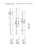 NOVEL ANTI-IGF-IR ANTIBODIES AND USES THEREOF diagram and image