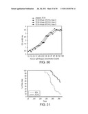 NOVEL ANTI-IGF-IR ANTIBODIES AND USES THEREOF diagram and image