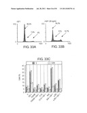 NOVEL ANTI-IGF-IR ANTIBODIES AND USES THEREOF diagram and image