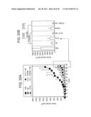 NOVEL ANTI-IGF-IR ANTIBODIES AND USES THEREOF diagram and image