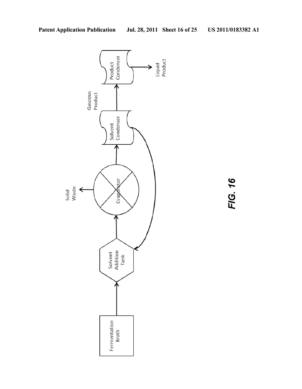 METHODS AND COMPOSITIONS FOR PRODUCING CHEMICAL PRODUCTS FROM C.     PHYTOFERMENTANS - diagram, schematic, and image 17