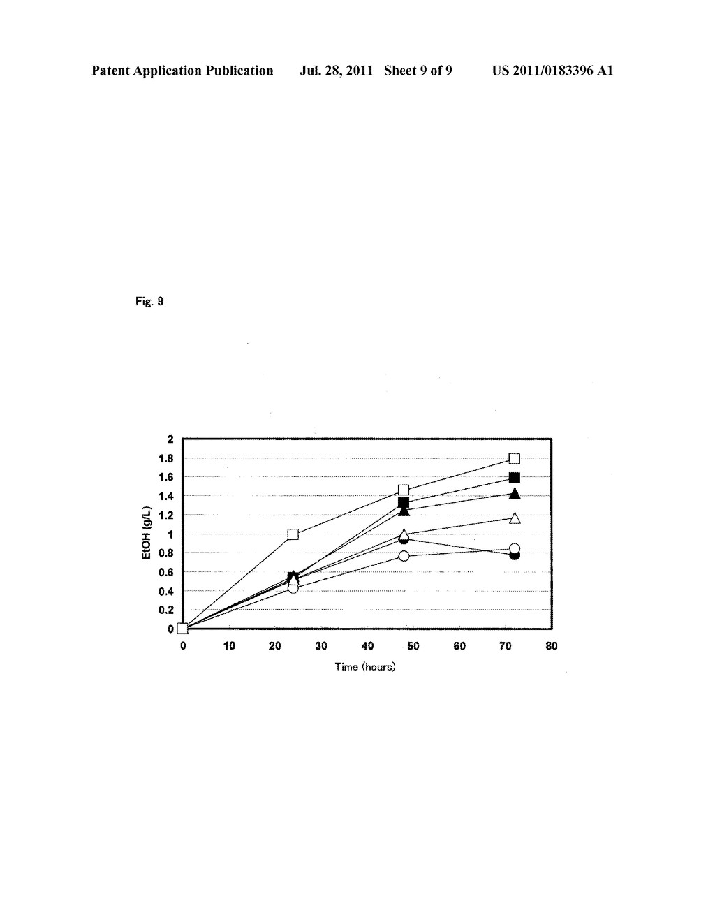 PRODUCTION AND USE OF YEAST HAVING INCREASED CELLULOSE HYDROLYSIS ABILITY - diagram, schematic, and image 10