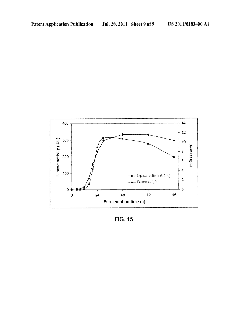 PROCESS FOR PRODUCTION OF LIPASES BY GENETIC MODIFICATION OF YEAST - diagram, schematic, and image 10