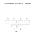 Peptide-Polymer Cell Culture Articles and Methods of Making diagram and image