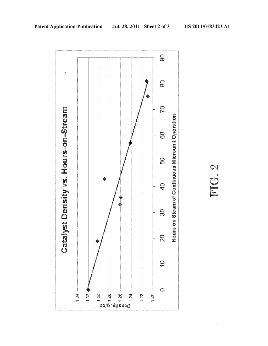 PROCESS FOR CONTROLLING IONIC LIQUID CATALYST ACTIVITY BY TITRATION - diagram, schematic, and image 03