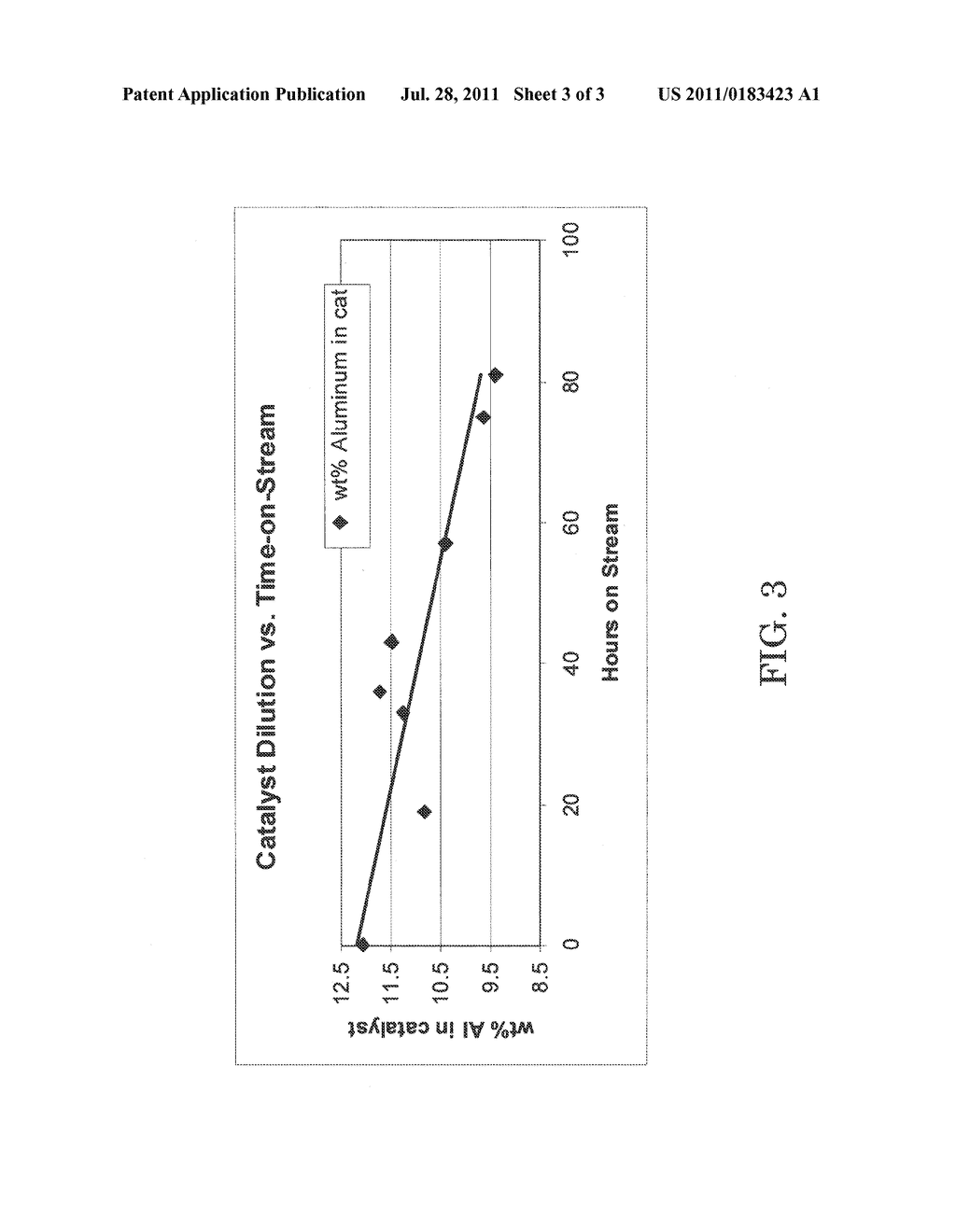 PROCESS FOR CONTROLLING IONIC LIQUID CATALYST ACTIVITY BY TITRATION - diagram, schematic, and image 04