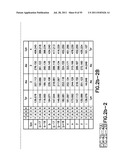 Methods for Chemical Equivalence in Characterizing of Complex Molecules diagram and image