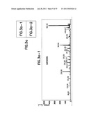 Methods for Chemical Equivalence in Characterizing of Complex Molecules diagram and image