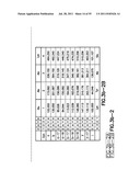 Methods for Chemical Equivalence in Characterizing of Complex Molecules diagram and image