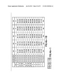 Methods for Chemical Equivalence in Characterizing of Complex Molecules diagram and image