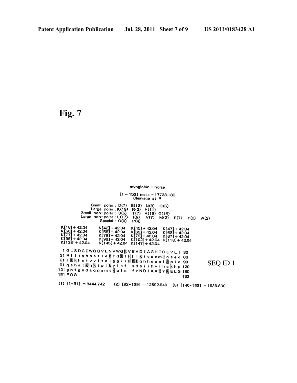 METHOD FOR ANALYZING C-TERMINAL AMINO ACID SEQUENCE OF PEPTIDE USING MASS     SPECTROMETRY - diagram, schematic, and image 08