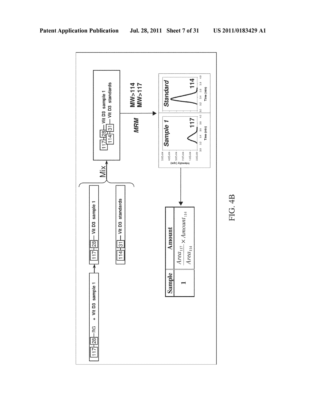 QUANTITATIVE ANALYSIS OF VITAMIN D3, VITAMIN D2, AND METABOLITES THEREOF - diagram, schematic, and image 08