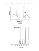 Biodegradable Photoluminescent Polymers diagram and image