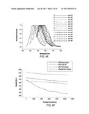 Biodegradable Photoluminescent Polymers diagram and image