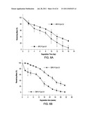 Biodegradable Photoluminescent Polymers diagram and image