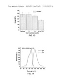 Biodegradable Photoluminescent Polymers diagram and image