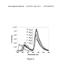 STRUCTURES INCORPORATING CONFORMATIONALLY FLEXIBLE CONJUGATED POLYMERS AND     METHODS OF USE diagram and image