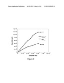 STRUCTURES INCORPORATING CONFORMATIONALLY FLEXIBLE CONJUGATED POLYMERS AND     METHODS OF USE diagram and image