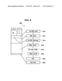 CONTACT PATTERNING METHOD WITH TRANSITION ETCH FEEDBACK diagram and image