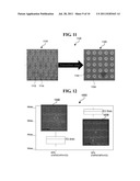 CONTACT PATTERNING METHOD WITH TRANSITION ETCH FEEDBACK diagram and image