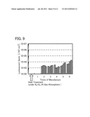 METHOD FOR MANUFACTURING SOI SUBSTRATE diagram and image