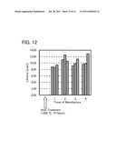 METHOD FOR MANUFACTURING SOI SUBSTRATE diagram and image