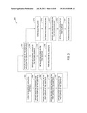 FORMING SOLAR CELLS USING A PATTERNED DEPOSITION PROCESS diagram and image