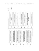 FORMING SOLAR CELLS USING A PATTERNED DEPOSITION PROCESS diagram and image