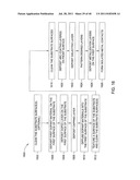 FORMING SOLAR CELLS USING A PATTERNED DEPOSITION PROCESS diagram and image