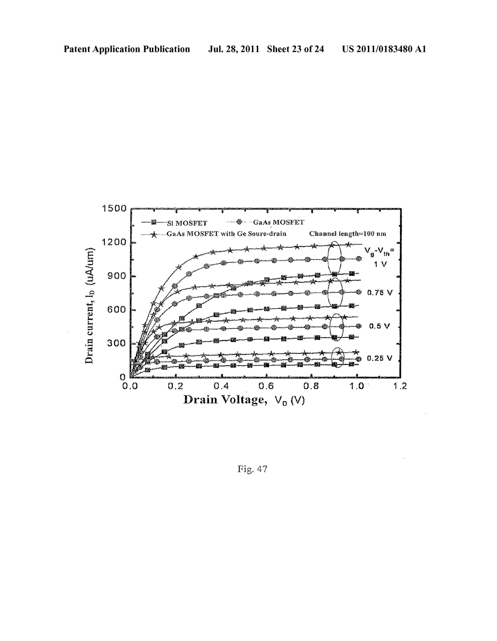 SEMICONDUCTOR DEVICE WITH GROUP III-V CHANNEL AND GROUP IV SOURCE-DRAIN     AND METHOD FOR MANUFACTURING THE SAME - diagram, schematic, and image 24