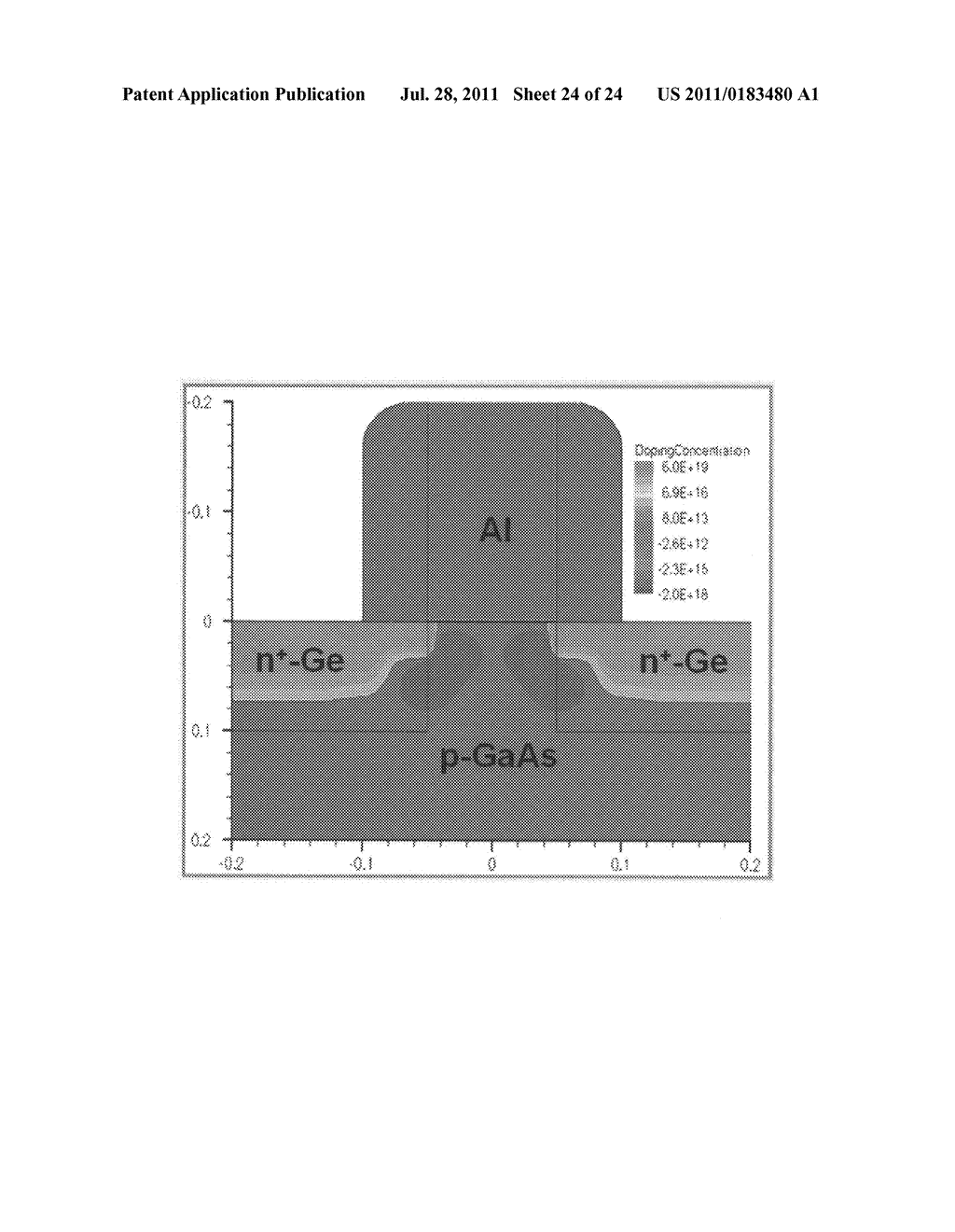 SEMICONDUCTOR DEVICE WITH GROUP III-V CHANNEL AND GROUP IV SOURCE-DRAIN     AND METHOD FOR MANUFACTURING THE SAME - diagram, schematic, and image 25