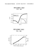 TRANSISTORS WITH LATERALLY EXTENDED ACTIVE REGIONS AND METHODS OF     FABRICATING SAME diagram and image