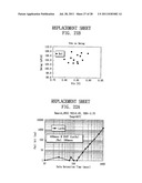 TRANSISTORS WITH LATERALLY EXTENDED ACTIVE REGIONS AND METHODS OF     FABRICATING SAME diagram and image