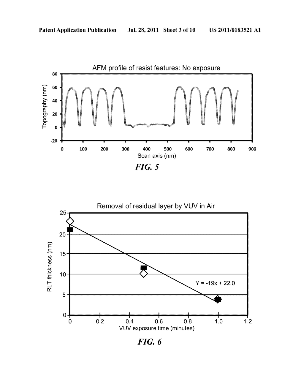 METHODS AND SYSTEMS OF MATERIAL REMOVAL AND PATTERN TRANSFER - diagram, schematic, and image 04