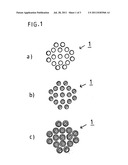 Method of Producing Safety Textiles in One of the Colors Fluorescent     Yellow, Fluorecent Orange-Red and Fluorescent Red diagram and image