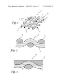 HIGH IMPACT STRENGTH, FIRE RESISTANT WOVEN ARTICLE diagram and image