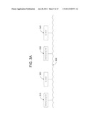 Pathogen-Resistant Fabrics diagram and image