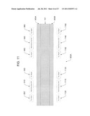 Pathogen-Resistant Fabrics diagram and image