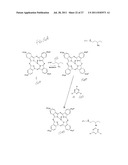 Pathogen-Resistant Fabrics diagram and image