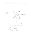 Pathogen-Resistant Fabrics diagram and image