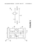 Devices and Methods for Phase Shifting a Radio Frequency (RF) Signal for a     Base Station Antenna diagram and image