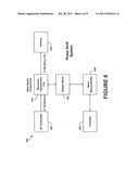 Devices and Methods for Phase Shifting a Radio Frequency (RF) Signal for a     Base Station Antenna diagram and image