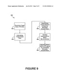 Devices and Methods for Phase Shifting a Radio Frequency (RF) Signal for a     Base Station Antenna diagram and image