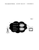 COEXISTENCE FOR COGNITIVE RADIO diagram and image