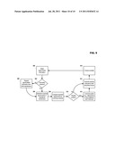 COEXISTENCE FOR COGNITIVE RADIO diagram and image