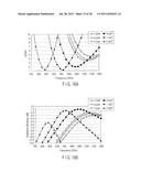 Antenna Apparatus and Communication Apparatus diagram and image