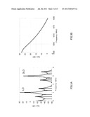 SAMPLING CIRCUIT AND RECEIVER USING SAME diagram and image