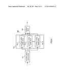 SAMPLING CIRCUIT AND RECEIVER USING SAME diagram and image