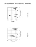 SAMPLING CIRCUIT AND RECEIVER USING SAME diagram and image