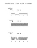 Method and System for Down-Converting an Electromagnetic Signal, and     Transforms for Same, and Aperture Relationships diagram and image